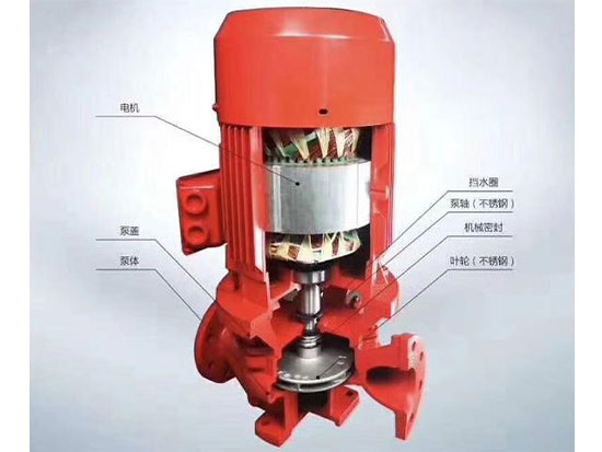 XBD-L型立式单级消防泵组